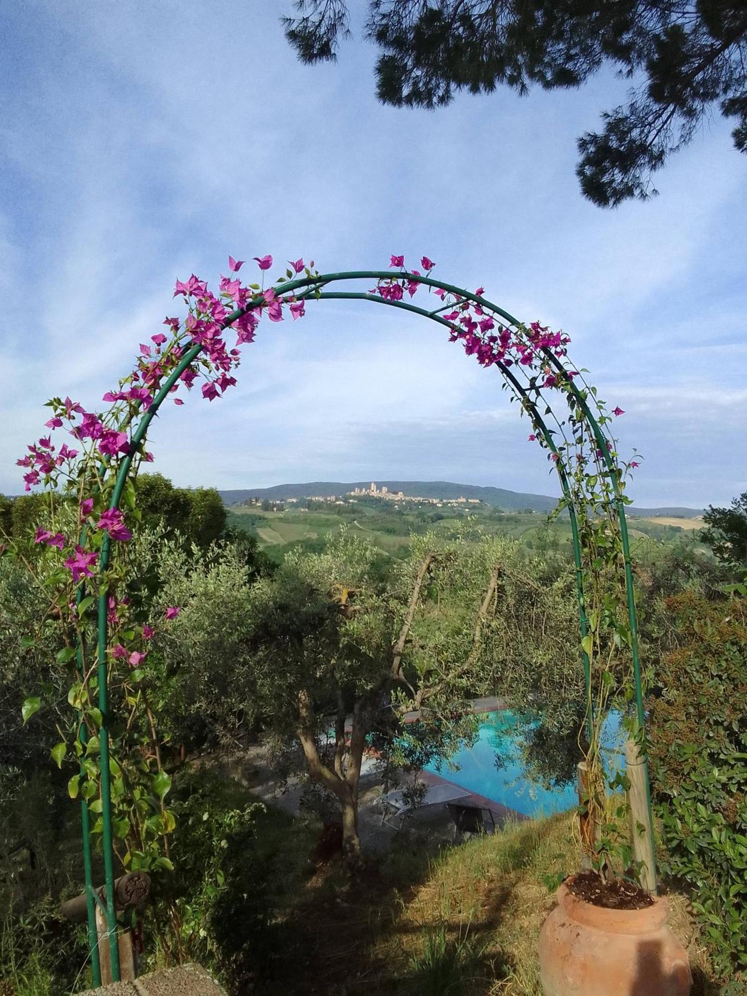 Villa Remignoli ซานจีมิญญาโน ภายนอก รูปภาพ